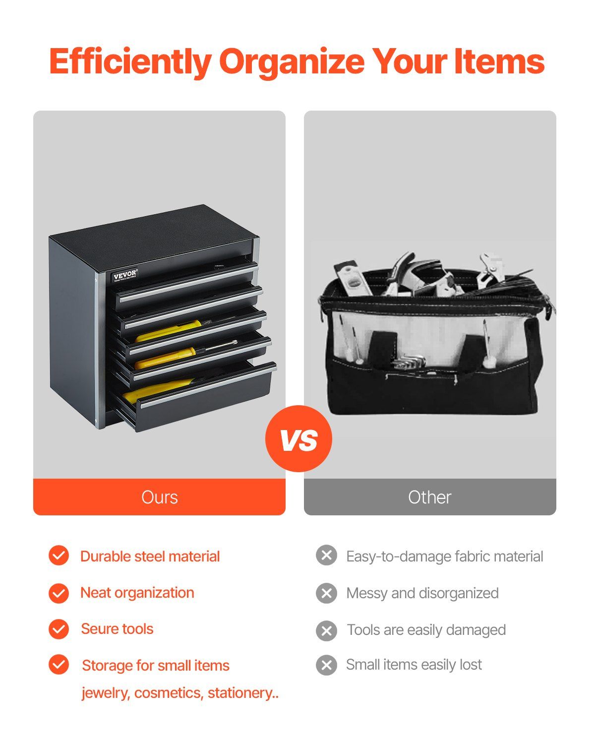 Tool Box 8.6-inch Portable Metal Tool Box with 5 Drawers Tool