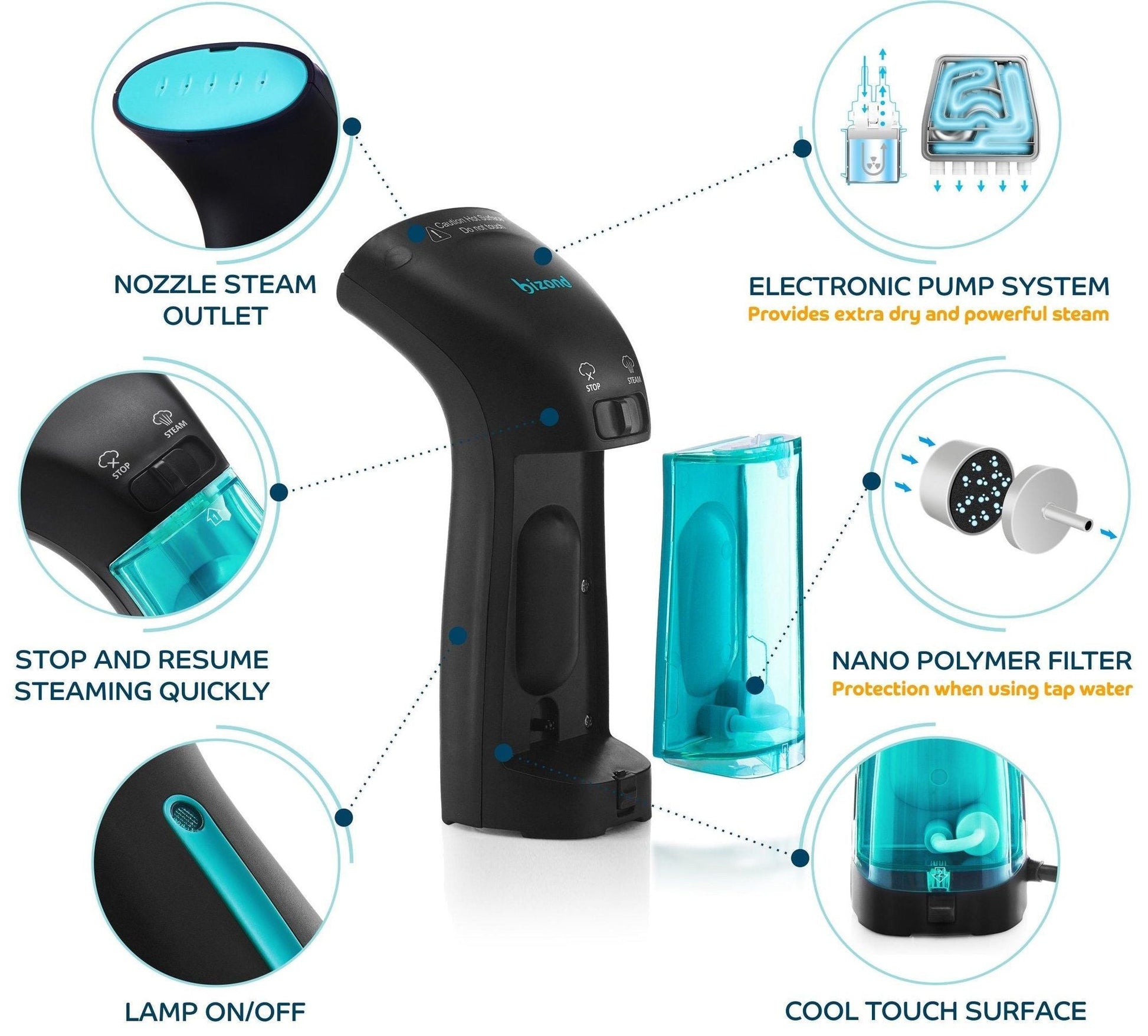 Steamer for Clothes Travel Handheld Portable Steamer for Garment